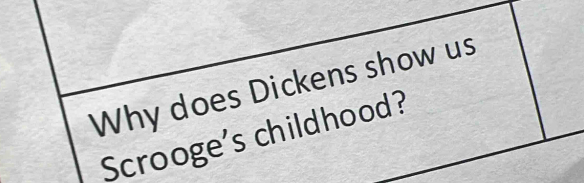 Why does Dickens show us 
Scrooge's childhood?