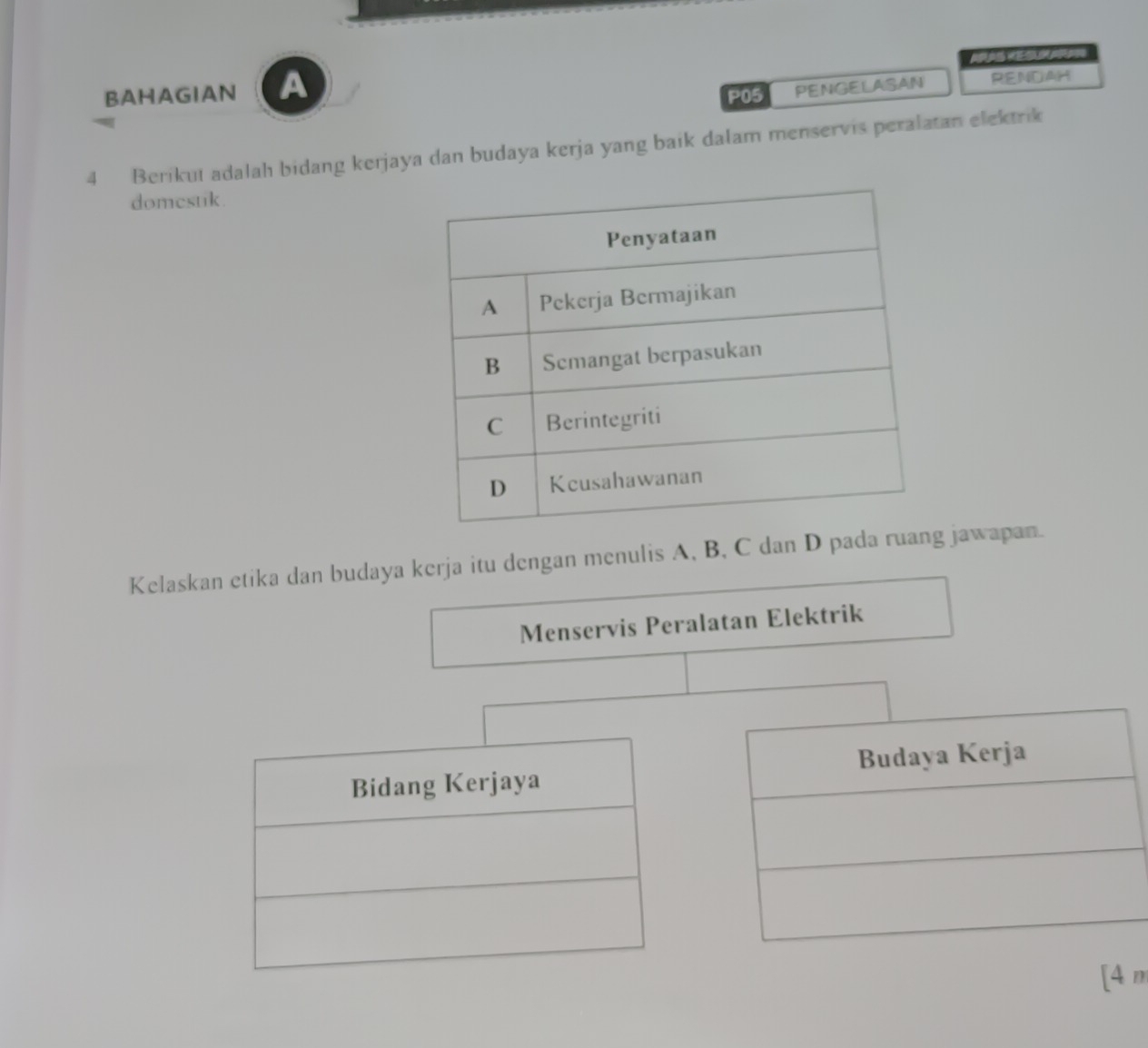 BAHAGIAN A
P05 PENGELASAN RENDAH 
4 Berikut adalah bidang kerjaya dan budaya kerja yang baik dalam menservis peralatan elektrik 
domestik. 
Kelaskan etika dan budaya kerja itu dengan menulis A, B, C dan D pada ruan jawapan. 
Menservis Peralatan Elektrik 

[4 n