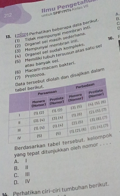 Ilmu Pengetahu
212 untuk SMP/MTs Kelas VII
A.
C
13. (29) Perhatikan beberapa data berikut. B.
(1) Tidak mempunyal membran inti
D 
(2) Organel sel masin sederhana.
(3) Mempunyai membran inti.
(4) Organel sel sudah kompleks. 16. f
(5) Memilikí tubuh tersusun atas satu sel
atau banyak sel.
Protozoa. (6) Macam-macam bakteri.
disajikan daïam
Berdasarkan t
yang tepat ditunjukkan oleh nomor
A. I
B. Ⅱ
C. Ⅲ
D. IV
Perhatikan ciri-ciri tumbuhan berikut.