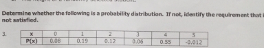 Determine whether the following is a probability distribution. If not, identify the requirement that 
not satisfied.
3