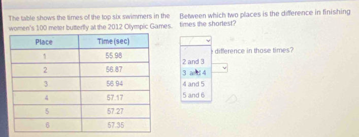 The table shows the times of the top six swimmers in the Between which two places is the difference in finishing
women's 100 meter butterfly at the 2012 Olympic Games. times the shortest?
difference in those times?
2 and 3
3 and 4
4 and 5
5 and 6