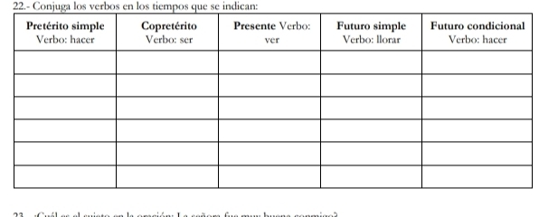 22.- Conjuga los verbos en los tiempos que se indican: