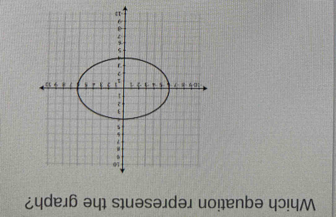 ¿ųdɐɪ6 əųı sɪuəsəɪdəı uoḷenbə ɔ!ųM