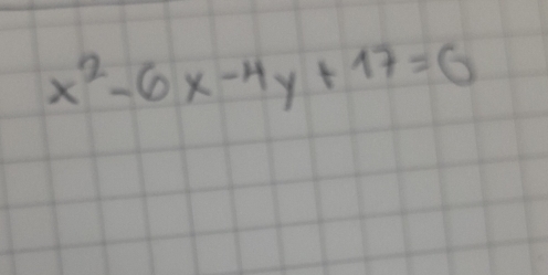 x^2-6x-4y+17=0