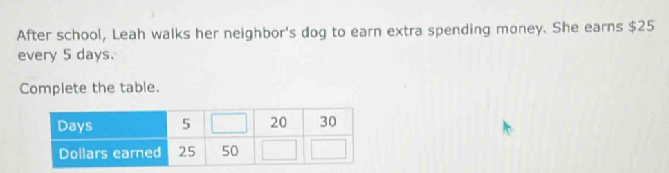 After school, Leah walks her neighbor's dog to earn extra spending money. She earns $25
every 5 days. 
Complete the table.