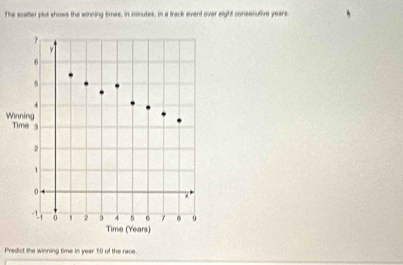 The scatter plut shows the winning times, in minutes, in a track event over sight consecutive years
7
y
θ
5
A 
Winning 
Time
2
1
0
0 1 2 3 A 5 7 B 9
Time (Years) 
Predict the winning time in year 10 of the race.