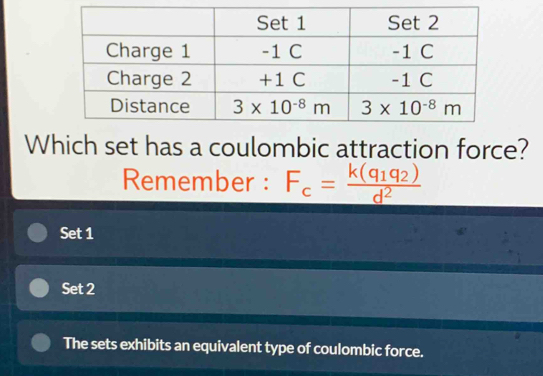 Which set has a coulombic attraction force?
Remember : F_c=frac k(q_1q_2)d^2
Set 1
Set 2
The sets exhibits an equivalent type of coulombic force.