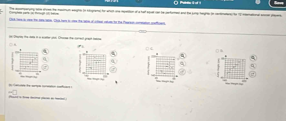 Save 
The accompanying table shows the maximum weights (in kilograms) for which one repetition of a half squat can be performed and the jump heights (in centimeters) for 12 international soccer players. 
Completa parts (a) through (d) below. 
Click here to view the data table, Click here to view the tablie of crtical values for the Pearson comelation coefficient. 
(a) Display the data in a scatter plot. Choose the comect graph below. 
A 
B. 
C. 
n 
a 
;
220
14
45
45
Max (inght Aa) Max reght 3 22:
163
Max Weight (lg) 
(b) Calculate the sample comelation coefficient r.
r=□
[Round to three decimal places as needed.)