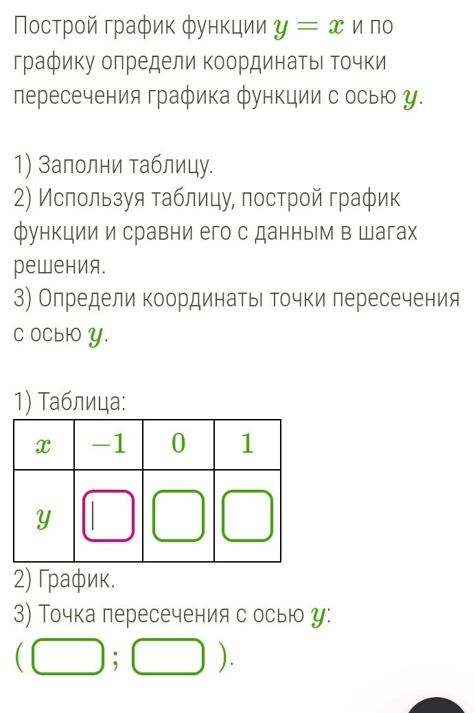 Ποстрοй график φункции y=x l 1 Π0
графику оπредели ΚоординаΤьι Τοчки 
пересечения графика функции с осью у. 
1) Заполни таблицу. 
2) Исπользуя таблицу, построй график 
функции и сравни его с данным в Шагах 
решения. 
3) Олредели координатьι Τочки пересечения 
C OCb1 Y. 
1) Τаблица: 
2) Γрафик. 
3) Точка лересечения с осыю у:
(□ ;□ ).