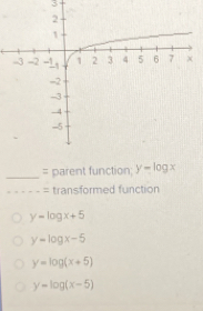 3
_
= parent function: y-log x
_= transformed function
y=log x+5
y-log x-5
y=log (x+5)
y-log (x-5)