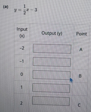 y= 1/2 x-3
t