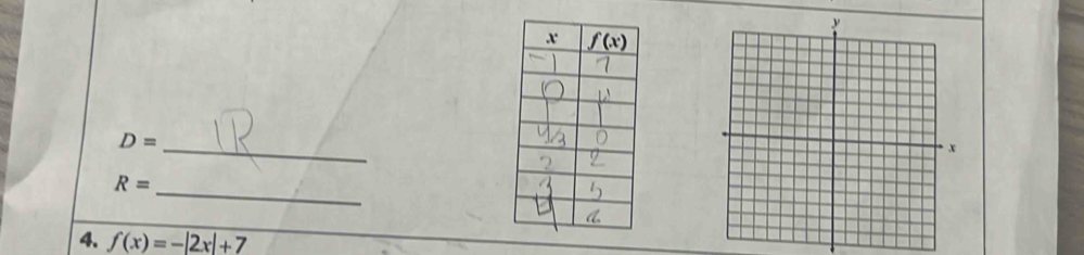 D=
R= _
4. f(x)=-|2x|+7