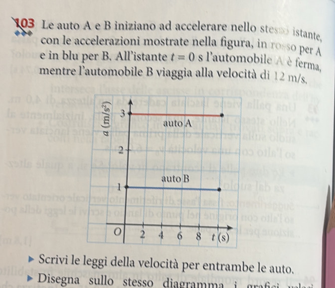 103 Le auto A e B iniziano ad accelerare nello stesso istante,
con le accelerazioni mostrate nella figura, in rosso per A
e in blu per B. All’istante t=0 s l'automobile A è ferma,
mentre l'automobile B viaggia alla velocità di 12 m/s,
Scrivi le leggi della velocità per entrambe le auto.
Disegna sullo stesso diagramma i grafii