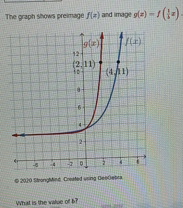 Solved: The graph shows preimage f(x) and image g(x)=f( 1/b x). © 2020 ...