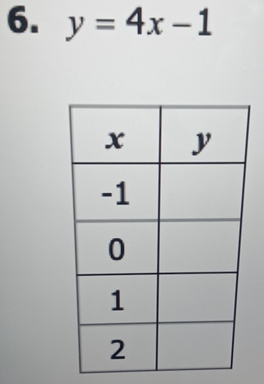 y=4x-1