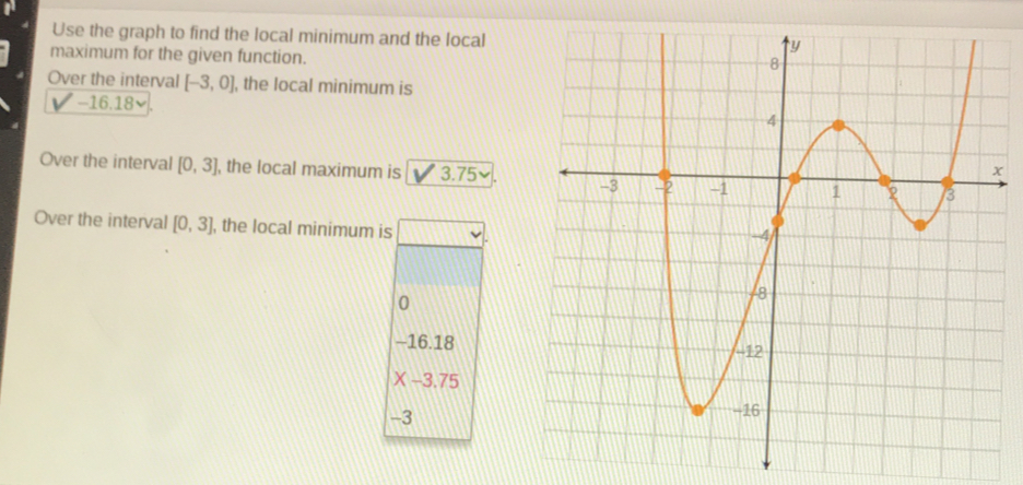 Use the graph to find the local minimum and the local
maximum for the given function.
Over the interval [-3,0] , the local minimum is
-16.18
x
Over the interval [0,3] |, the local maximum is 3.75×
Over the interval [0,3] , the local minimum is
0
-16.18
X-3.75
-3