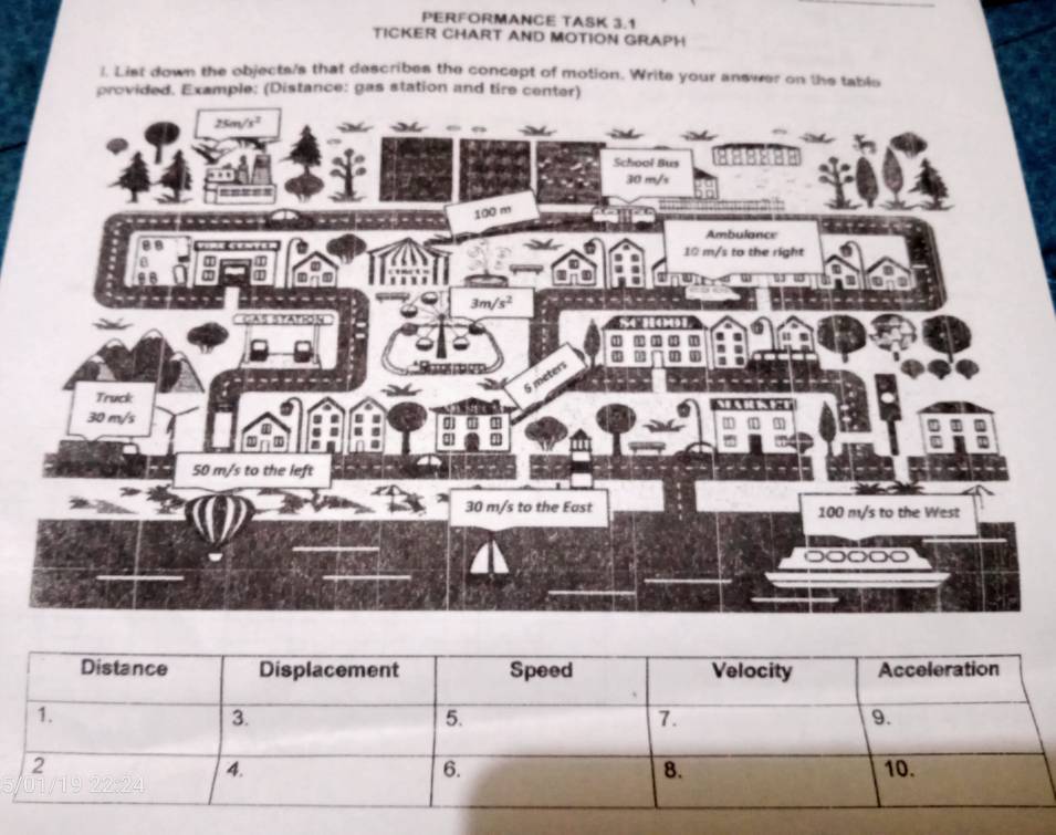 PERFORMANCE TASK 3.1
TICKER CHART AND MOTION GRAPH
l. List down the objects's that describes the concept of motion. Write your answer on the table
provided. Example: (Distance: gas station and tire center