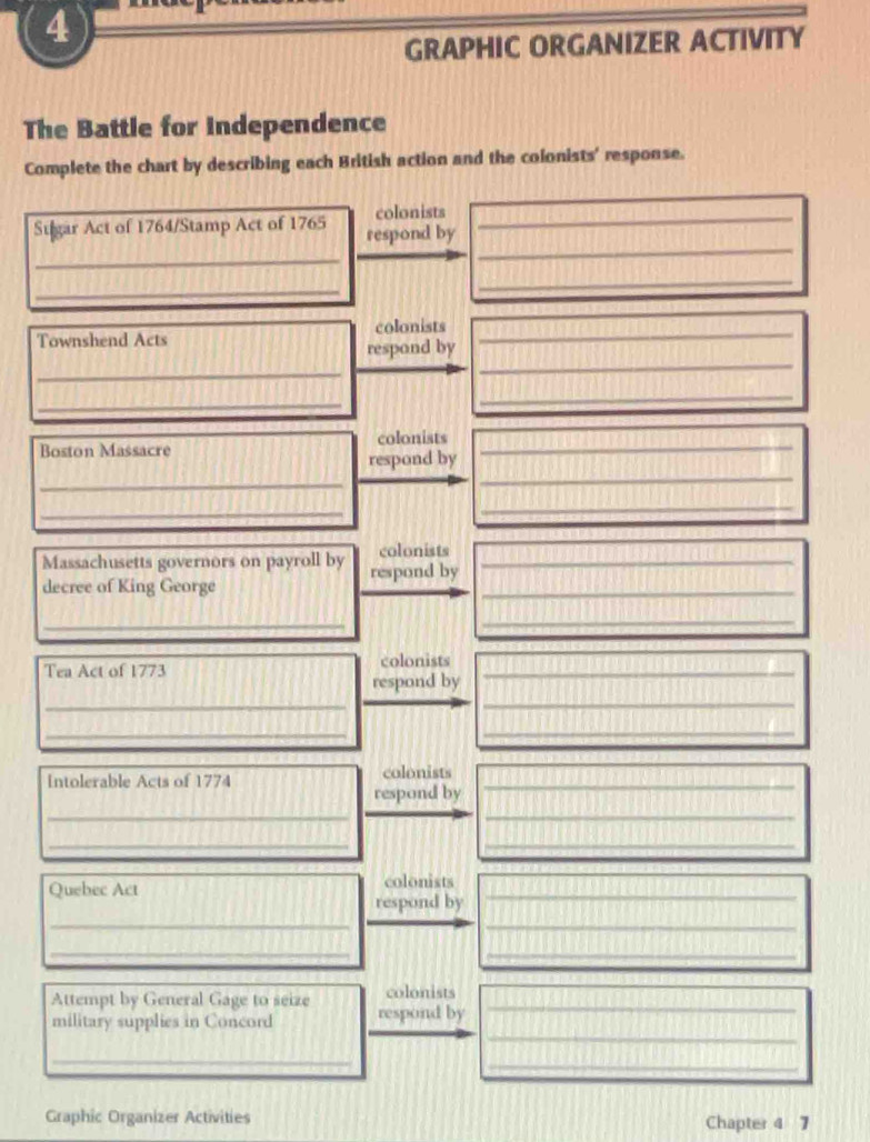 GRAPHIC ORGANIZER ACTIVITY 
The Battle for independence 
Complete the chart by describing each British action and the colonists' response. 
Sugar Act of 1764/Stamp Act of 1765 respond by colonists_ 
_ 
_ 
_ 
_ 
Townshend Acts colonists_ 
respond by 
_ 
_ 
_ 
_ 
Boston Massacre colonists_ 
_ 
respond by 
_ 
_ 
_ 
colonists 
Massachusetts governors on payroll by respond by_ 
decree of King George 
_ 
_ 
_ 
colonists 
Tea Act of 1773 
respond by 
_ 
_ 
_ 
_ 
_ 
Intolerable Acts of 1774 colonists_ 
respond by 
_ 
_ 
__ 
Quebec Act colonists_ 
respond by 
__ 
_ 
_ 
Attempt by General Gage to seize colonists_ 
_ 
military supplies in Concord respond by 
_ 
_ 
Graphic Organizer Activities Chapter 4 7