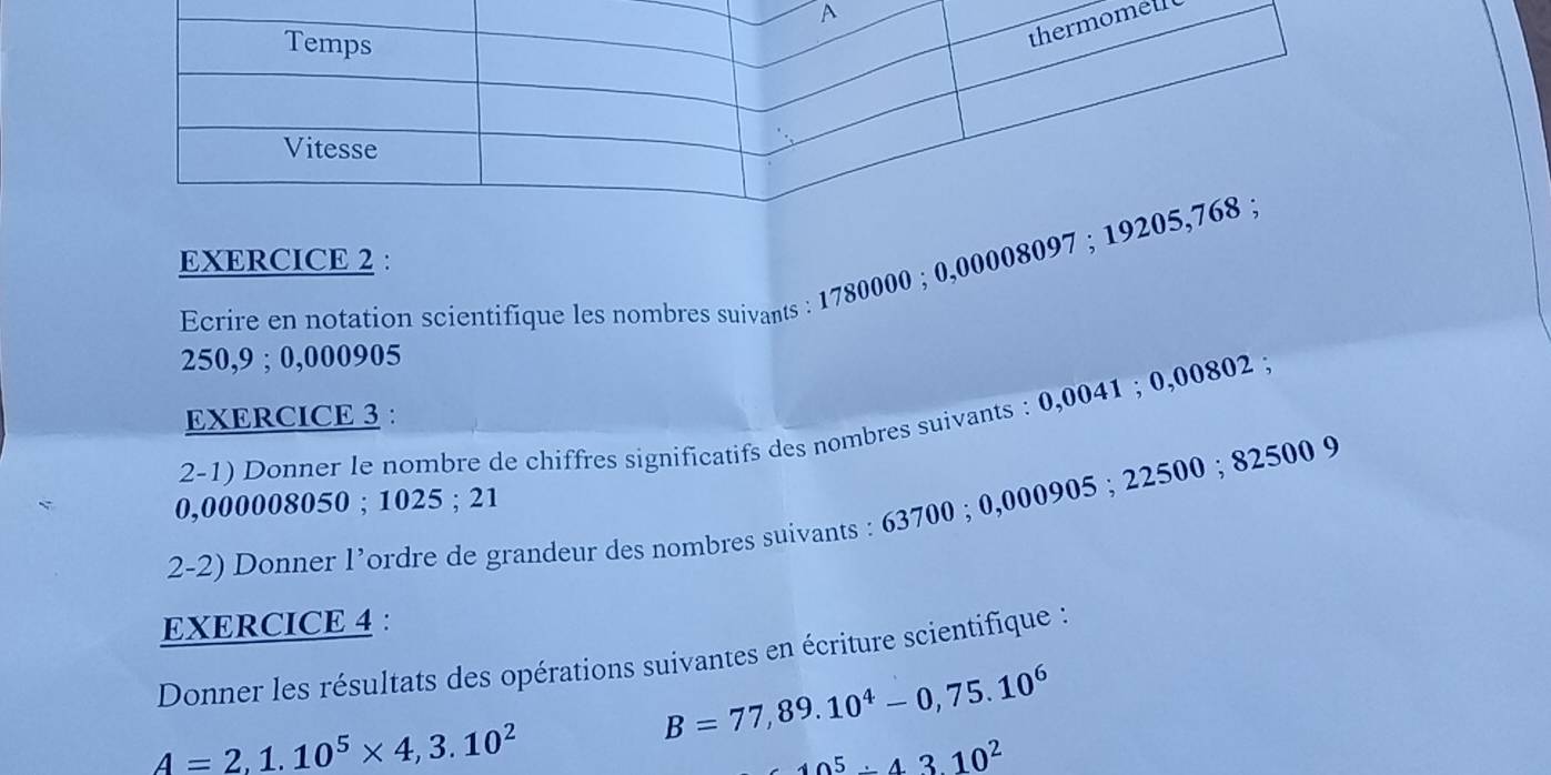 et 
EXERCICE 2 : 
Ecrire en notation scientifique les nombres suivants : 1780000; 0,00008097;
250,9; 0,000905
EXERCICE 3 : 
2-1) Donner le nombre de chiffres significatifs des nombres suivants : 0,0041; 0,00802 :
0,000008050; 1025; 21
2-2) Donner l’ordre de grandeur des nombres suivants : 63700; 0,000905; 22500; 82500 9 
EXERCICE 4 : 
Donner les résultats des opérations suivantes en écriture scientifique :
A=2,1.10^5* 4,3.10^2
B=77,89.10^4-0,75.10^6
10^5· 4310^2