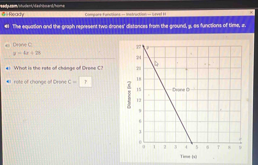 i-Ready Compare Functions — Instruction — Level H 
The equation and the graph represent two drones' distances from the ground, y, as functions of time, x. 
) Drone C:
y=4x+28
What is the rate of chánge of Drone C? 
4 rate of change of Drone C=| 7