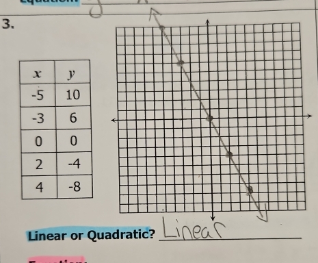 Linear or Quadratic?_