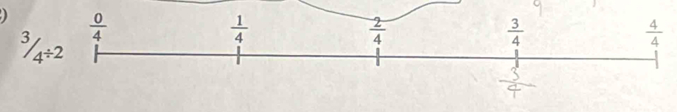 )
frac 04^((3/_4/ 2
frac 1)4)
 2/4 
 3/4 
 4/4 