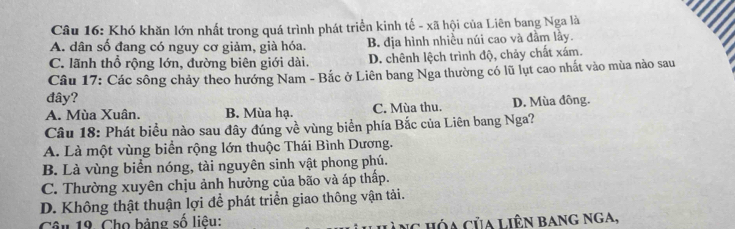 Khó khăn lớn nhất trong quá trình phát triển kinh tế - xã hội của Liên bang Nga là
A. dân số đang có nguy cơ giảm, già hóa. B. địa hình nhiều núi cao và đầm lầy.
C. lãnh thổ rộng lớn, đường biên giới dài. D. chênh lệch trình độ, chảy chất xám.
Câu 17: Các sông chảy theo hướng Nam - Bắc ở Liên bang Nga thường có lũ lụt cao nhất vào mùa nào sau
đây?
A. Mùa Xuân. B. Mùa hạ. C. Mùa thu. D. Mùa đông.
Câu 18: Phát biểu nào sau đây đúng về vùng biển phía Bắc của Liên bang Nga?
A. Là một vùng biển rộng lớn thuộc Thái Bình Dương.
B. Là vùng biển nóng, tài nguyên sinh vật phong phú.
C. Thường xuyên chịu ảnh hưởng của bão và áp thấp.
D. Không thật thuận lợi để phát triển giao thông vận tải.
Câu 19. Cho bảng số liệu: Uc hóa của Liên bang NgA,