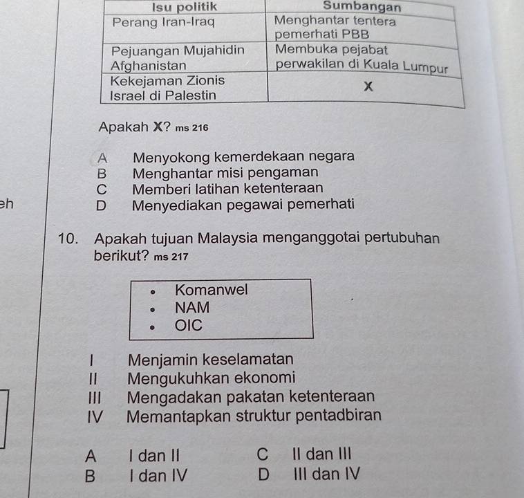 Sumban
Apakah X? ms 216
A Menyokong kemerdekaan negara
B Menghantar misi pengaman
C Memberi latihan ketenteraan
h D Menyediakan pegawai pemerhati
10. Apakah tujuan Malaysia menganggotai pertubuhan
berikut? ms 217
Komanwel
NAM
OIC
| Menjamin keselamatan
Ⅱ Mengukuhkan ekonomi
II Mengadakan pakatan ketenteraan
IV a Memantapkan struktur pentadbiran
A I dan II C II dan III
B I dan IV D III dan IV