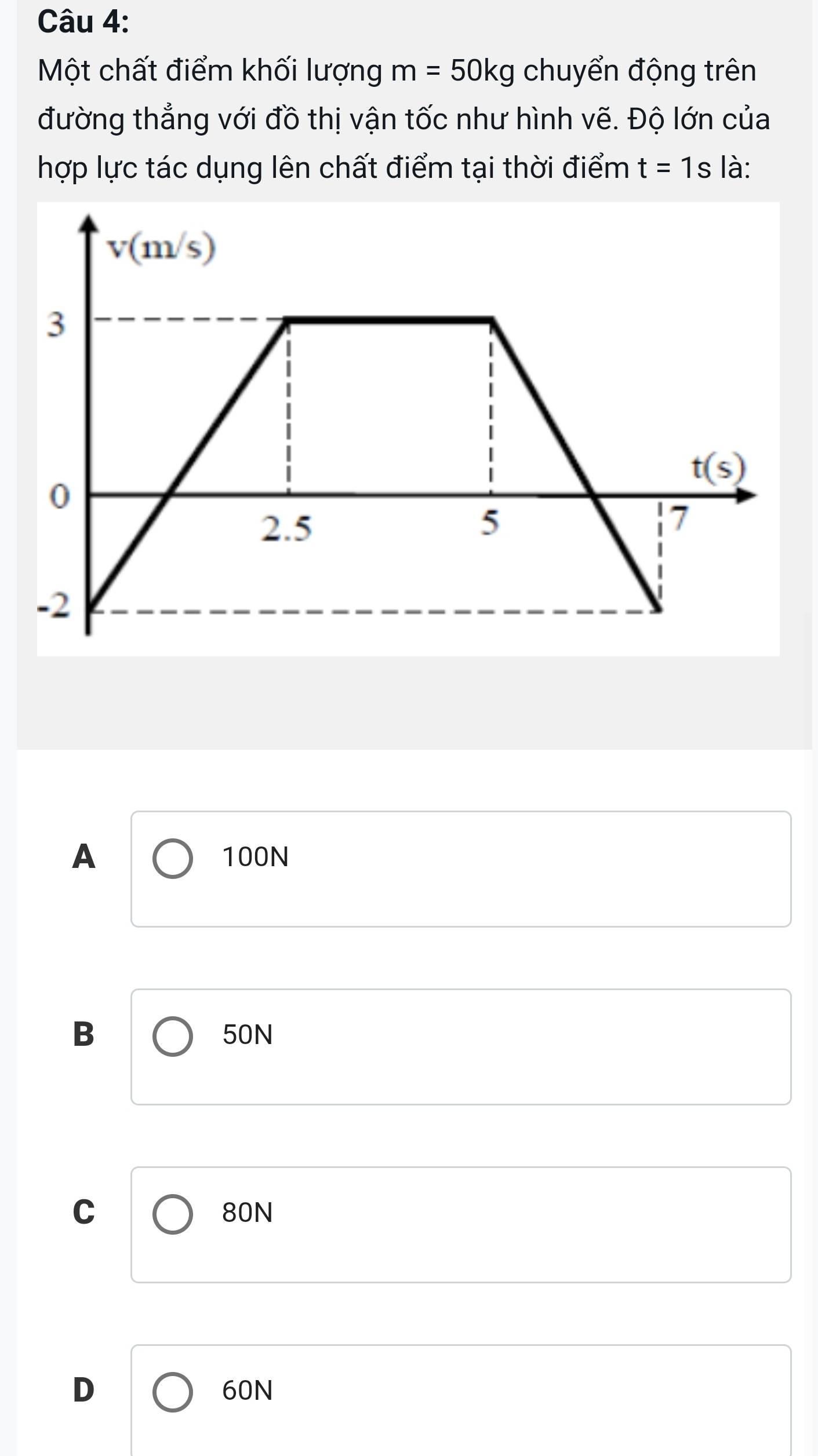 Một chất điểm khối lượng m=50kg chuyển động trên
đường thẳng với đồ thị vận tốc như hình vẽ. Độ lớn của
hợp lực tác dụng lên chất điểm tại thời điểm t=1s là:
A 100N
B 50N
C 80N
D 60N