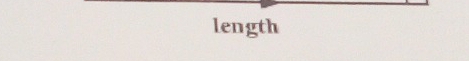 length