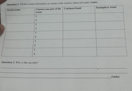 of the world to obtain full marks (2mks) 
Question 2. Why is the sea salty? 
_ 
_ 
_(1mks)