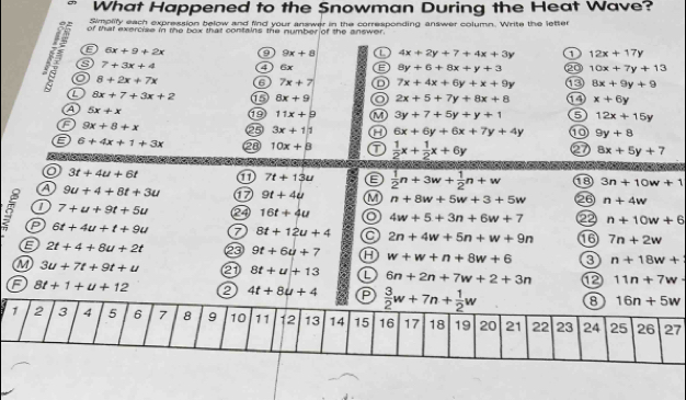 What Happened to the Snowman During the Heat Wave?
Simplify each expression below and find your answer in the corresponding answer column. Write the letter
of that exercise in the box that contains the number of the answer.
E 6x+9+2x 9 9x+8 L 4x+2y+7+4x+3y 1 12x+17y
s 7+3x+4 ④ 6x E 8y+6+8x+y+3 10x+7y+13
o 8+2x+7x 6 7x+7 D 7x+4x+6y+x+9y 13 8x+9y+9
a 8x+7+3x+2 1 8x+9 o 2x+5+7y+8x+8 14 x+6y
A 5x+x
19 11x+9 M 3y+7+5y+y+1 5 12x+15y
F 9x+8+x
3x+11 H 6x+6y+6x+7y+4y 1 9y+8
6 6+4x+1+3x 20 10x+B T  1/2 x+ 1/2 x+6y 27 8x+5y+7
o 3t+4u+6t 11 7t+13u E  1/2 n+3w+ 1/2 n+w 18 3n+10w+1
A 9u+4+8t+3u a 9t+4u M n+8w+5w+3+5w 26 n+4w
I 7+u+9t+5u 24 16t+4u 0 4w+5.+3n+6w+7 2 n+10w+6
P 6t+4u+t+9u 7 8t+12u+4 C 2n+4w+5n+w+9n 16 7n+2w
2t+4+8u+2t 28 9t+6u+7 H w+w+n+8w+6 3 n+18w+
M 3u+7t+9t+u 21 8t+u+13 L 6n+2n+7w+2+3n ⑫ 11n+7w
F 8t+1+u+12