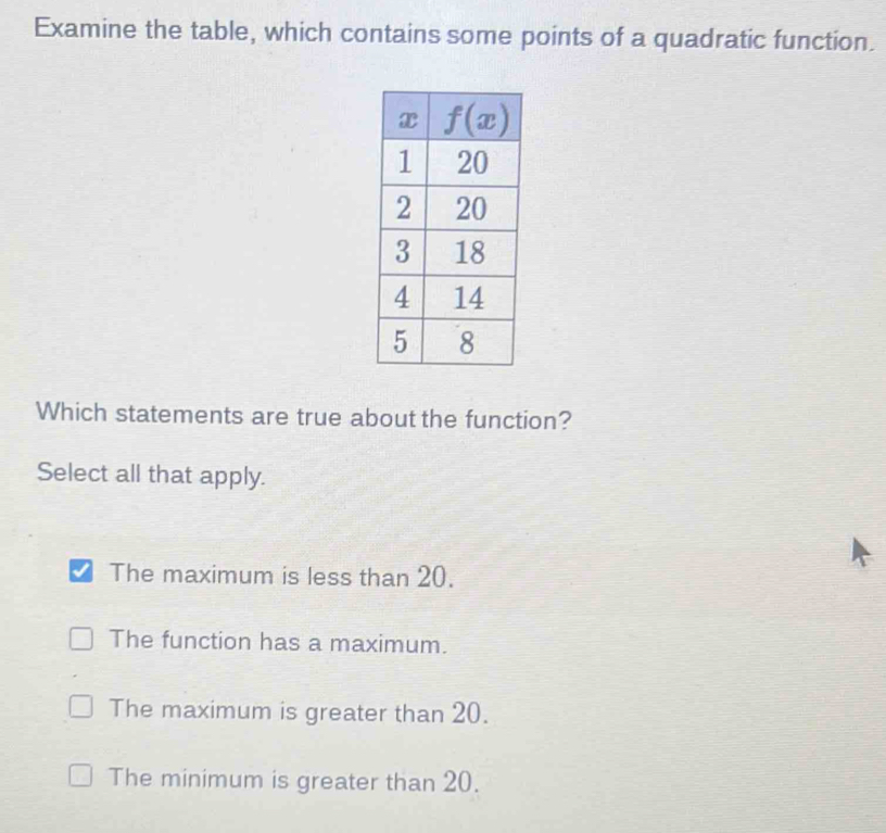 Examine the table, which contains some points of a quadratic function.
Which statements are true about the function?
Select all that apply.
The maximum is less than 20.
The function has a maximum.
The maximum is greater than 20.
The minimum is greater than 20.