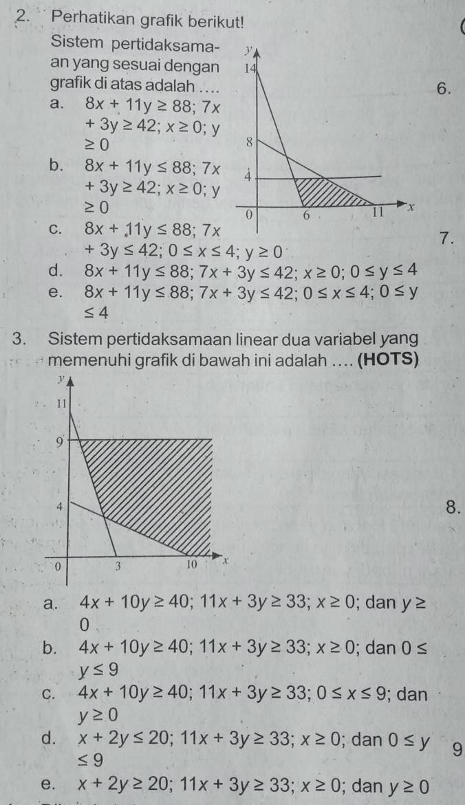 Perhatikan grafik berikut! 
Sistem pertidaksama- 
an yang sesuai dengan 
grafik di atas adalah .... 
6. 
a. 8x+11y≥ 88; 7x
+3y≥ 42; x≥ 0; y
≥ 0
b. 8x+11y≤ 88; 7x
+3y≥ 42; x≥ 0 y
≥ 0
C. 8x+11y≤ 88; 7x
7.
+3y≤ 42; 0≤ x≤ 4; y≥ 0
d. 8x+11y≤ 88; 7x+3y≤ 42; x≥ 0; 0≤ y≤ 4
e. 8x+11y≤ 88;7x+3y≤ 42; 0≤ x≤ 4; 0≤ y
≤ 4
3. Sistem pertidaksamaan linear dua variabel yang 
memenuhi grafik di bawah ini adalah … (HOTS) 
8. 
a. 4x+10y≥ 40; 11x+3y≥ 33; x≥ 0; dan y≥
0
b. 4x+10y≥ 40; 11x+3y≥ 33; x≥ 0; dan 0≤
y≤ 9
C. 4x+10y≥ 40; 11x+3y≥ 33; 0≤ x≤ 9; dan
y≥ 0
d. x+2y≤ 20; 11x+3y≥ 33; x≥ 0; dan 0≤ y 9
≤ 9
e. x+2y≥ 20; 11x+3y≥ 33; x≥ 0; dan y≥ 0