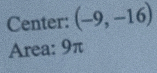 Center: (-9,-16)
Area: 9π