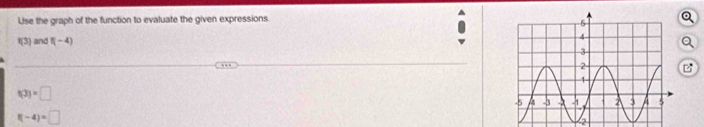 Use the graph of the function to evaluate the given expressions
f(3) and f(-4) Q
t(3)=□
f(-4)=□