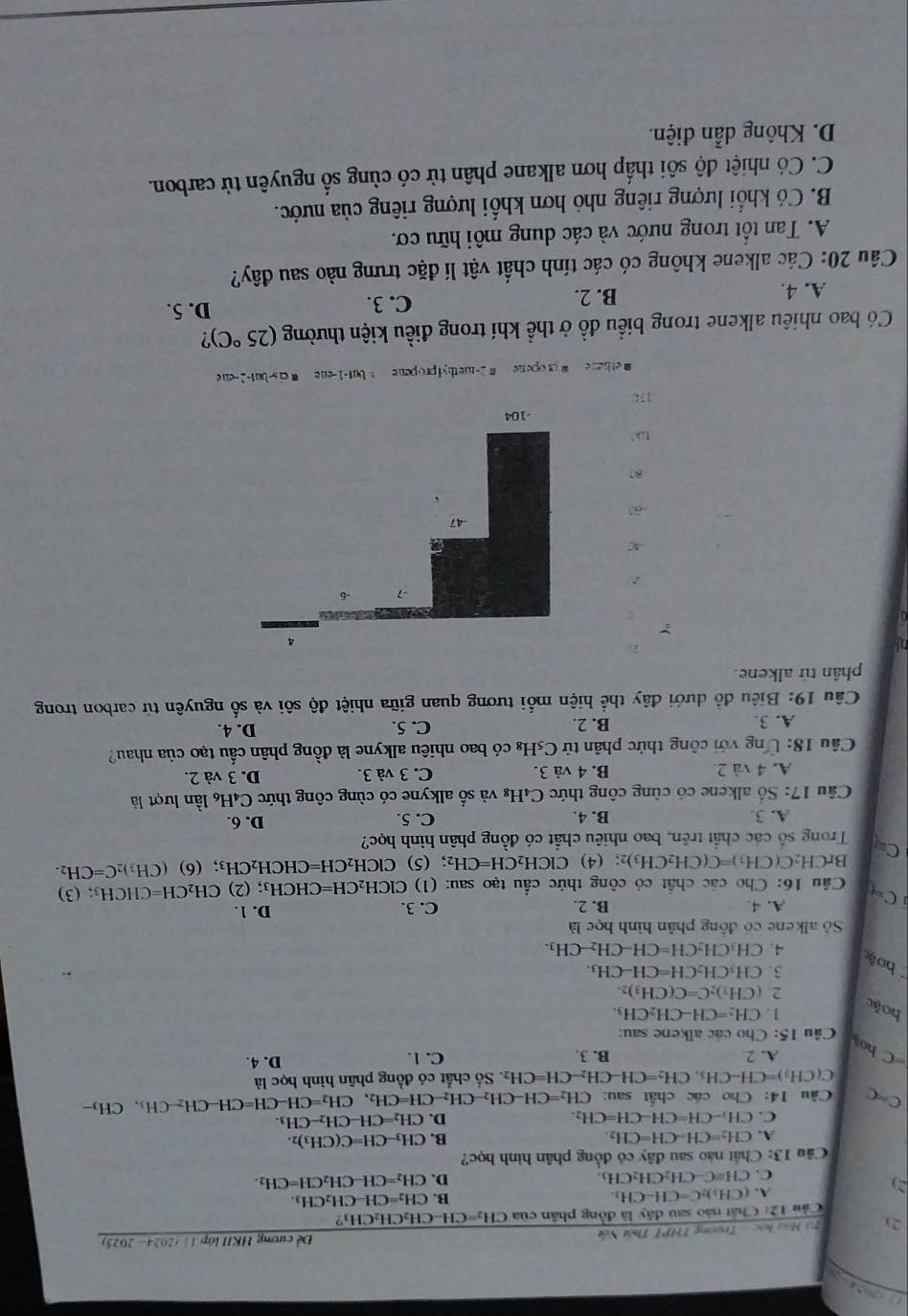 20244 5
2)  Tổ Hòa học - Trương THPT Thái Nói Để cương HKII lớp 11 (2024- 2025)
Câu 12: Chất nào sau đây là động phân của CH_2=CH-C H₃CH₂CH₁?
B. CH_2=CH-C H_2CH
2)
(CH_3)_2C=CH-CH_3.
C. CH=C-CH_2CH_2CH_3. D. CH_2=CH-CH_2CH=CH_2.
Câu 13: Chất nào sau đây có đồng phân hình học?
A. CH_2=CH-CH=CH_2. B. CH_3-CH=C(CH_3)_2.
C. CH-CH=CH-CH=CH_2. D. CH_2=CH-CH_2-CH_3.
C=C Câu 14: Cho các chất sau: CH_2=CH-CH_2-CH_2-CH=CH_2,CH_2=CH-CH=CH-CH_2-CH_3,CH_3-
C(CH_3)=CH-CH_3.CH_2=CH-CH_2-CH=CH_2. Số chất có đồng phân hình học là
A. 2 B. 3. C. 1. D. 4.
=C hos 15: Cho các alkene sau:
Câu
hoặc
1. CH_2=CH-CH_2CH_3.
2 (CH_3)_2C=C(CH_3)_2.
3. CH_3CH_2CH=CH-CH_3.
hoặ 4. CH_3CH_2CH=CH-CH_2-CH_3.
Số alkene có đỏng phân hình học là
A. 4. B. 2. C. 3. D. 1.
C=( Câu 16: Cho các chất có công thức cầu tạo sau:  (1) ClCH₂CH=CHCl H_3; (2) CH_2CH=CHCH_3 (3)
BrCH_2C(CH_3)=C(CH_2CH_3) 2； (4) ClCH₂CH=CH₂； (5) ClCH₂CH=CHCH₂CH₃； (6) (CH_3)_2C=CH_2.
Cequiv ( Trong số các chất trên, bao nhiêu chất có đồng phân hình học?
A. 3. B. 4. C. 5. D. 6.
Câu 17:Sdot o alkene có cùng công thức C_4H_8 và số alkyne có cùng công thức C_4H_6 lần lượt là
A. 4 và 2. B. 4 và 3. C. 3 và 3. D. 3 và 2.
Câu 18: Ứng với công thức phân tử C_5H_8 có bao nhiêu alkyne là đồng phân cấu tạo của nhau?
A. 3. B. 2. C. 5. D. 4.
Câu 19: Biêu đồ dưới đây thể hiện mối tương quan giữa nhiệt độ sôi và số nguyên tử carbon trong
phân tử alkene.
of
:
^
40
-60
-87
10°
170
#ethene  @ propene # 2-methylpropene ☆ but-1-ene @cis-but-2-ene
Có bao nhiêu alkene trong biểu đồ ở thể khí trong điều kiện thường (25°C)
A. 4. B. 2. C. 3.
D. 5.
Câu 20: Các alkene không có các tính chất vật lí đặc trưng nào sau đây?
A. Tan tốt trong nước và các dung môi hữu cơ.
B. Có khổi lượng riêng nhỏ hơn khối lượng riêng của nước.
C. Có nhiệt độ sôi thấp hơn alkane phân tử có cùng số nguyên tử carbon.
D. Không dẫn điện.