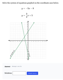 Solve the system of equations graphed on the coordinate axes below.
y=-5x-8
y= 3/2 x+5
Answer Attempt s out of a 
Solution: □ Submit Answer