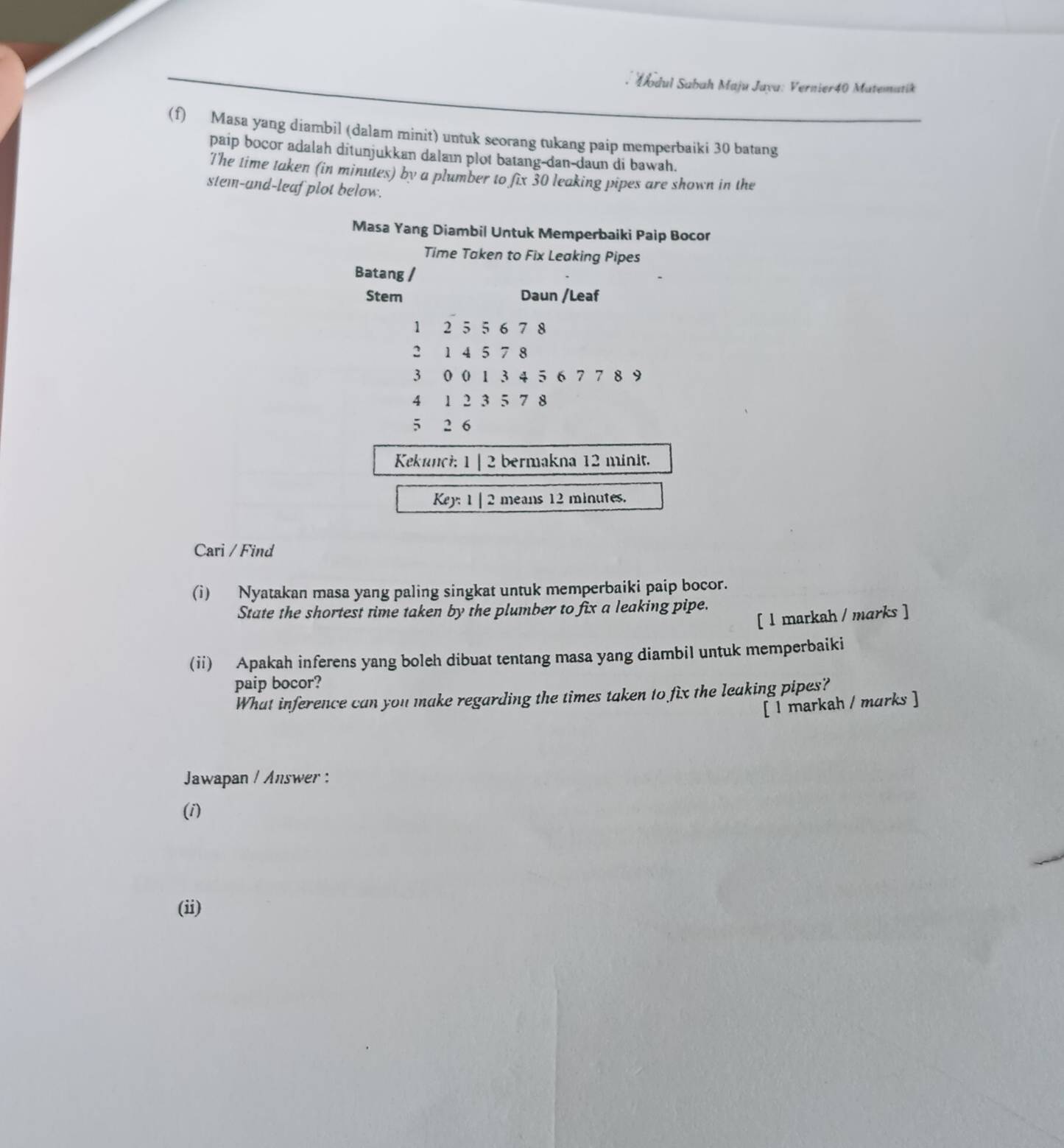 Ádul Sabah Maju Jaya: Vernier40 Matematik 
(f) Masa yang diambil (dalam minit) untuk seorang tukang paip memperbaiki 30 batang 
paip bocor adalah ditunjukkan dalaın plot batang-dan-daun di bawah. 
The time taken (in minutes) by a plumber to fix 30 leaking pipes are shown in the 
stem-and-leaf plot below. 
Masa Yang Diambil Untuk Memperbaiki Paip Bocor 
Time Taken to Fix Leaking Pipes 
Batang / 
Stem Daun /Leaf
1 2 5 5 6 7 8
2 1 4 5 7 8
3 0 0 1 3 4 5 6 7 7 8 9
4 1 2 3 5 7 8
5 2 6
Kekunci: 1 | 2 bermakna 12 minit. 
Key: 1 | 2 means 12 minutes. 
Cari / Find 
(i) Nyatakan masa yang paling singkat untuk memperbaiki paip bocor. 
State the shortest time taken by the plumber to fix a leaking pipe. 
[ l markah / marks ] 
(ii) Apakah inferens yang boleh dibuat tentang masa yang diambil untuk memperbaiki 
paip bocor? 
What inference can you make regarding the times taken to fix the leaking pipes? 
[ 1 markah / marks ] 
Jawapan / Answer : 
(i) 
(ii)