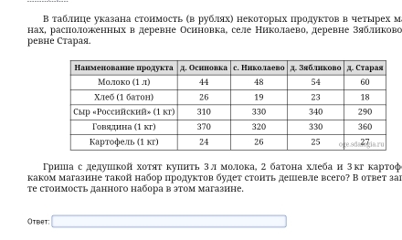 Β таблнце указана стонмость (в рублях) некоторых продуктов в четырех м 
нах, расположенных в деревне Осиновка, селе Николаево, деревне Зябликово 
ревне Старая. 
Γрншιа с дедушικοй хοτяτκуπиτь 3лемолοκа, 2 баτона хлеба и3κгό κарτοоф 
каком магазнне такой набор πродуктов будет стонть дешевле всего? В ответ заι 
те стонмость данного набора в этом магазине. 
Otbet: □