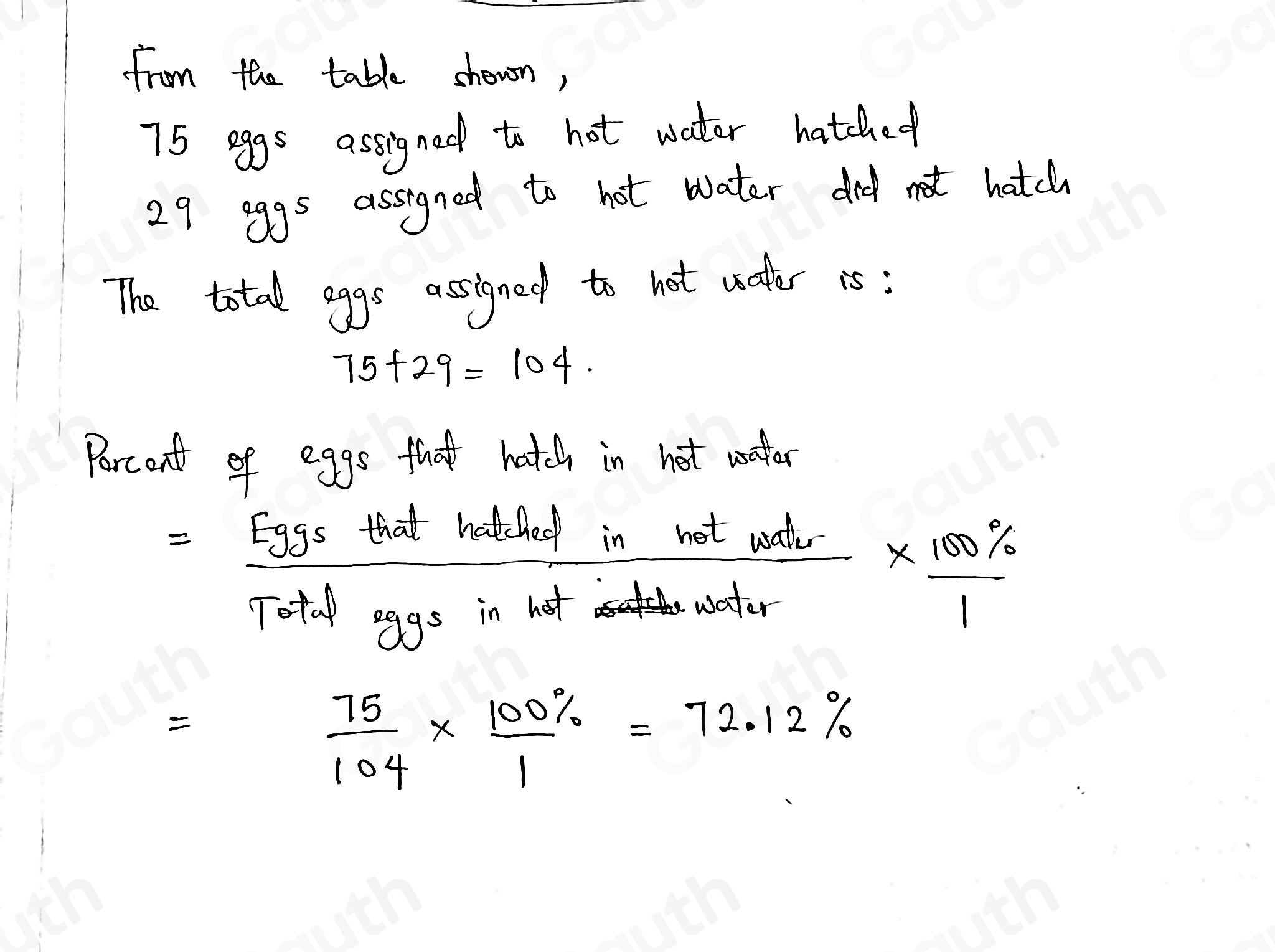 Solved: How is the hatching of water python eggs influenced by the ...