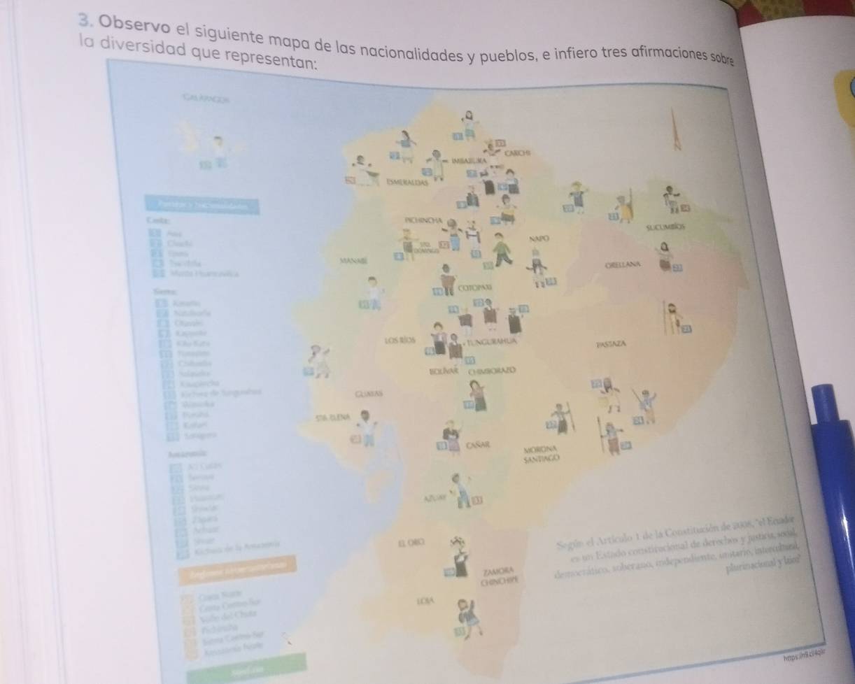 Observo el síguiente mapa de las nacionalidades y pueblos, e infiero tres afirmaciones sobre 
la diversidad que representan: 
Cas Aes 
CARCH 
63 ESMERALDAS 
Lelt 
8 
1 A sucumbios 
Chí 
NAPO 

D t tla MANA 
ORELLANA 
Morta Peare 
Sems 
EÀ Natdofa a 
Cta 

[ Cú tic LOS ROS VTUNGURAHUA PASSAZA 
t 
Cht 
2 Maúdo ISCILMNR CHIMSORAZD 
Kictora de Sungusba GLnkAs 

Poaha 506.0ENA 
Ll tanges 

CASAR 
Am aromla MORONA 
SANTIAGO 
2Al Cutas 
S 
H 
E Sld 
Ed Zígicá 
EC Achaar 
Kictora de la Amazeía 
Según el Articulo 1 de la Constitución de 2008, "el Ecuder 
1 Cam Nara ZAMOHR4 es un Estado constiracional de derechos y jsticor, soca 
Rfres Réerae 
democrático, soberano, independiente, unitario, interoulanl 
plurinacional y ltior? 
GaNCHIN 
Vilo del Chata Cote Cento lo 
LCA 
[ fidista 
Satma Caeto Bar 
ovssórle Kéale 
https:.in8créqir 
soid ae