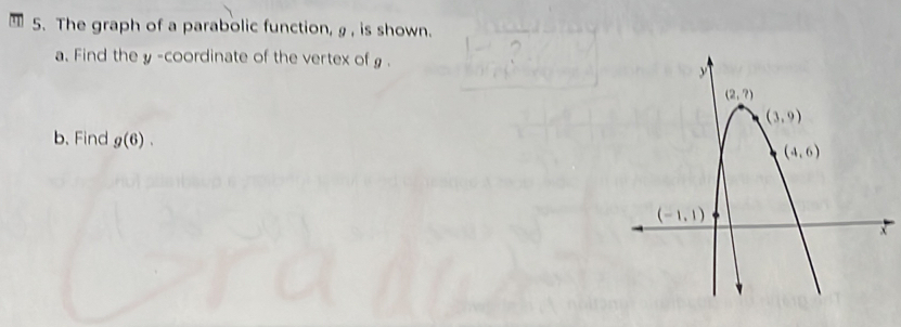 The graph of a parabolic function, ρ , is shown.
a. Find the y -coordinate of the vertex ofg .
b. Find g(6).