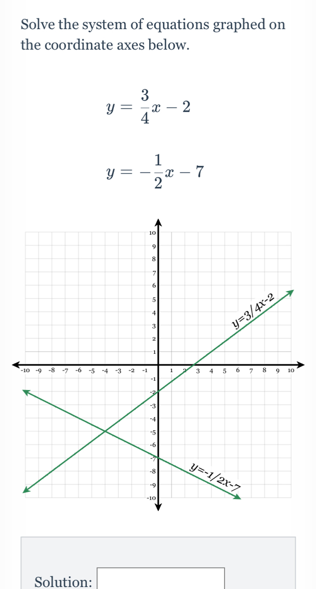 Solve the system of equations graphed on
the coordinate axes below.
y= 3/4 x-2
y=- 1/2 x-7
Solution: □