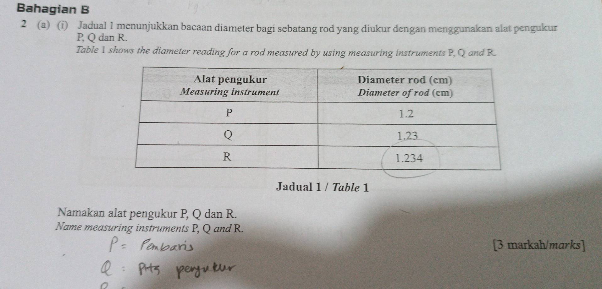 Bahagian B 
2 (a) (i) Jadual 1 menunjukkan bacaan diameter bagi sebatang rod yang diukur dengan menggunakan alat pengukur
P, Q dan R. 
Table 1 shows the diameter reading for a rod measured by using measuring instruments P, Q and R. 
Jadual 1 / Table 1 
Namakan alat pengukur P, Q dan R. 
Name measuring instruments P, Q and R
[3 markah/marks]