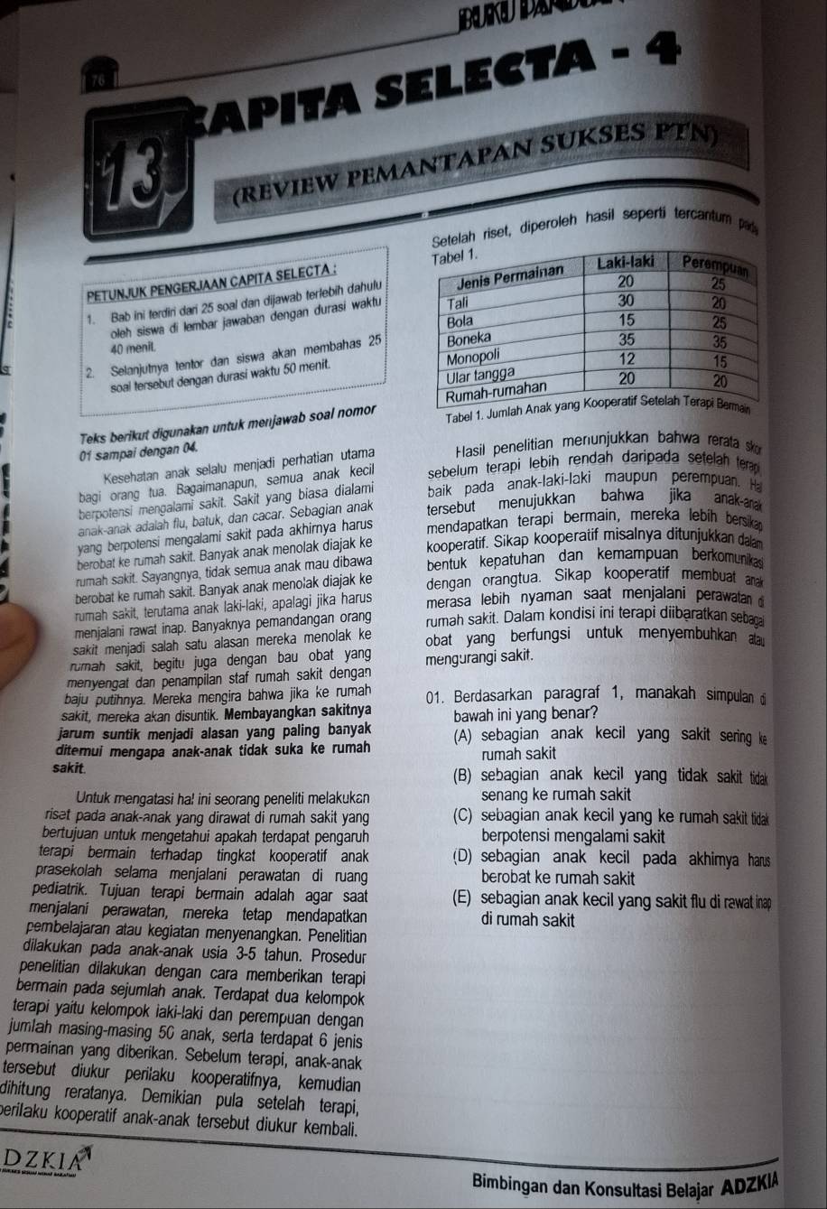 SAPITA SELECTA - 4
18
(REVIEW PEMANTAPAN SUKSES PTN)
Setelah riset, diperoleh hasil seperti tercantum pr
PETUNJUK PENGER JAAN CAPITA SELECTA :
1. Bab ini terdiri dari 25 soal dan dijawab terlebih dahulu
oleh siswa di lembar jawaban dengan durasi waktu
40 meniL
2. Selanjutnya tentor dan siswa akan membahas 25
soal tersebut dengan durasi waktu 50 menit.
Tabel 1. Jum
Teks berikut digunakan untuk menjawab soal nomor
01 sampai dengan 04.  Hasil penelitian merunjukkan bahwa rerata sk
Kesehatan anak selalu menjadi perhatian utama
bagi orang tua. Bagaimanapun, semua anak kecil sebelum terapi lebih rendah daripada setelah ter
berpotensi mengalami sakit. Sakit yang biasa dialami baik pada anak-laki-laki maupun perempuan. Ha
anak-anak adalah flu, batuk, dan cacar. Sebagian anak tersebut menujukkan bahwa jika anak-ara
yang berpotensi mengalami sakit pada akhirnya harus mendapatkan terapi bermain, mereka lebih bersikan
berobat ke rumah sakit. Banyak anak menolak diajak ke kooperatif. Sikap kooperatif misalnya ditunjukkan dalam
rumah sakit. Sayangnya, tidak semua anak mau dibawa bentuk kepatuhan dan kemampuan berkomunikas
berobat ke rumah sakit. Banyak anak menolak diajak ke dengan orangtua. Sikap kooperatif membuat an
rumah sakit, terutama anak laki-laki, apalagi jika harus merasa lebih nyaman saat menjalani perawatan 
menjalani rawat inap. Banyaknya pemandangan orang rumah sakit. Dalam kondisi ini terapi diibaratkan seba
sakit menjadi salah satu alasan mereka menolak ke obat yang berfungsi untuk menyembuhkan ala
rumah sakit, begitu juga dengan bau obat yang
menyengat dan penampilan staf rumah sakit dengan mengurangi sakit
baju putihnya. Mereka mengira bahwa jika ke rumah 01. Berdasarkan paragraf 1, manakah simpulan 
sakit, mereka akan disuntik. Membayangkan sakitnya bawah ini yang benar?
jarum suntik menjadi alasan yang paling banyak
diterui mengapa anak-anak tidak suka ke rumah (A) sebagian anak kecil yang sakit sering ke
rumah sakit
sakit. (B) sebagian anak kecil yang tidak sakit tidak 
Untuk mengatasi ha! ini seorang peneliti melakukan senang ke rumah sakit 
riset pada anak-anak yang dirawat di rumah sakit yang (C) sebagian anak kecil yang ke rumah sakit tidak
bertujuan untuk mengetahui apakah terdapat pengaruh berpotensi mengalami sakit
terapi bermain terhadap tingkat kooperatif anak (D) sebagian anak kecil pada akhimya harus
prasekolah selama menjalani perawatan di ruang berobat ke rumah sakit
pediatrik. Tujuan terapi bermain adalah agar saat (E) sebagian anak kecil yang sakit flu di rawat inap
menjalani perawatan, mereka tetap mendapatkan di rumah sakit
pembelajaran atau kegiatan menyenangkan. Penelitian
dilakukan pada anak-anak usia 3-5 tahun. Prosedur
penelitian dilakukan dengan cara memberikan terapi
bermain pada sejumlah anak. Terdapat dua kelompok
terapi yaitu kelompok iaki-laki dan perempuan dengan
jumlah masing-masing 50 anak, serta terdapat 6 jenis
permainan yang diberikan. Sebelum terapi, anak-anak
tersebut diukur perilaku kooperatifnya, kemudian
dihitung reratanya. Demikian pula setelah terapi,
perilaku kooperatif anak-anak tersebut diukur kembali.
DZKIA
Bimbingan dan Konsultasi Belajar ADZKIA