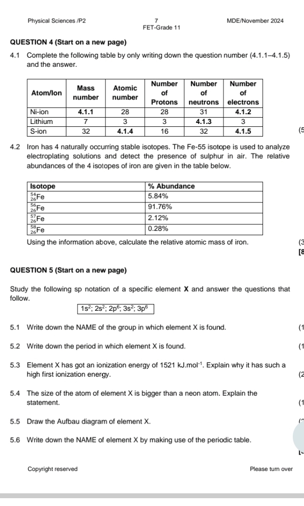 Physical Sciences /P2 7 MDE/November 2024 
FET-Grade 11 
QUESTION 4 (Start on a new page) 
4.1 Complete the following table by only writing down the question number (4.1.1-4.1.5)
and the answer. 
(5 
4.2 Iron has 4 naturally occurring stable isotopes. The Fe- 55 isotope is used to analyze 
electroplating solutions and detect the presence of sulphur in air. The relative 
abundances of the 4 isotopes of iron are given in the table below. 
Using the information above, calculate the relative atomic mass of iron. (3 
[8 
QUESTION 5 (Start on a new page) 
Study the following sp notation of a specific element X and answer the questions that 
follow.
1s^2; 2s^2; 2p^6; 3s^2; 3p^6
5.1 Write down the NAME of the group in which element X is found. (1 
5.2 Write down the period in which element X is found. (1 
5.3 Element X has got an ionization energy of 1521kJ.mol^(-1). Explain why it has such a 
high first ionization energy. (2 
5.4 The size of the atom of element X is bigger than a neon atom. Explain the 
statement. (1 
5.5 Draw the Aufbau diagram of element X. 
5.6 Write down the NAME of element X by making use of the periodic table. 
Copyright reserved Please turn over