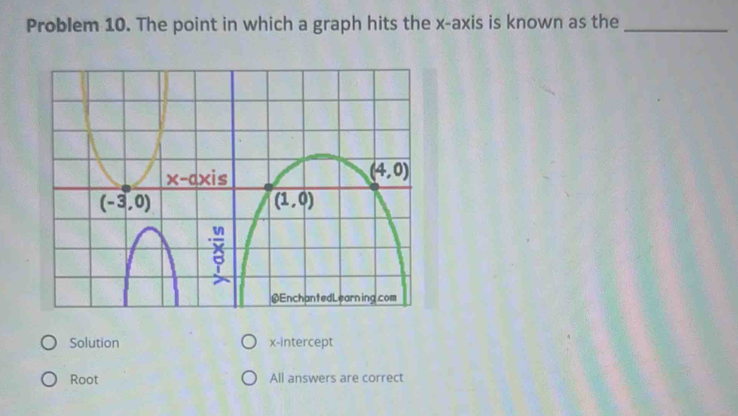 Problem 10. The point in which a graph hits the x-axis is known as the_
Solution x-intercept
Root All answers are correct