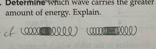 Determine which wave carries the greater 
amount of energy. Explain.