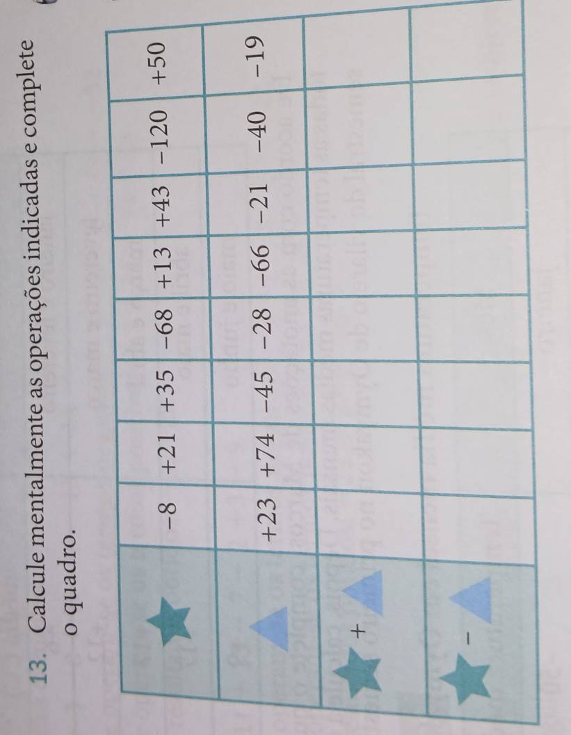 Calcule mentalmente as operações indicadas e complete 
o quadro.